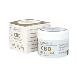 CBD Cream Skin Care