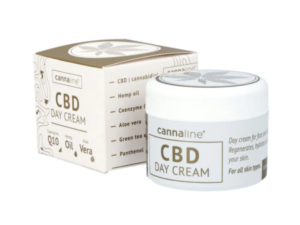 CBD Cream Skin Care